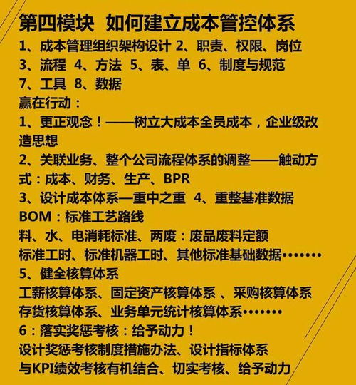 搞懂供应链管理工厂企业全面成本分析与控制,降低企业费用成本