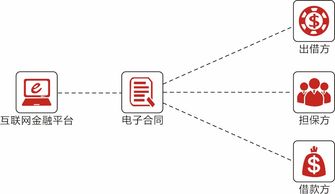 四川省数字证书认证管理中心